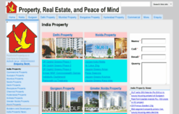 realindiaproperty.co.in