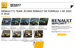 renaultf1.com