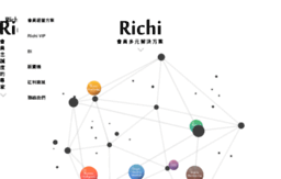 richiv3.richi.cc