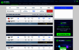 scoresandodds.com