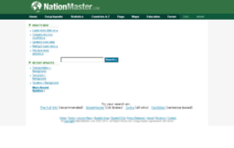 search.nationmaster.com
