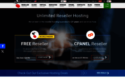 secure.resellerspanel.com