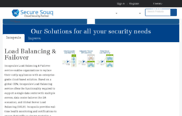securesouq.com