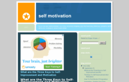 selfmotivationtip.blogspot.com