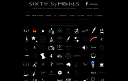 sixtysymbols.com