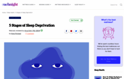 sleep-deprivation.com