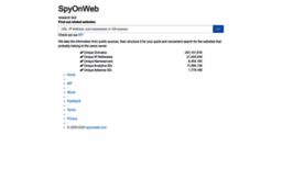 spyonweb.com