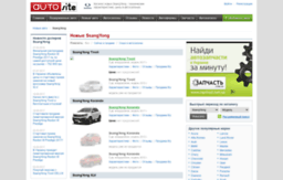 ssangyong.autosite.com.ua