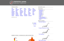 stats-japan.com