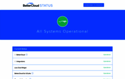 status.bettercloud.com
