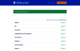 status.bitbucket.org
