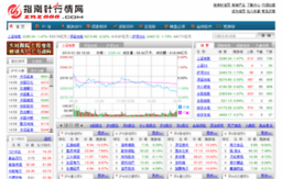 stock.huanqiu.com