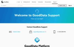 support.gooddata.com