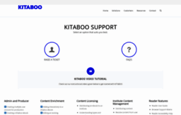 support.kitaboo.com
