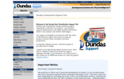 support2.dundas.com