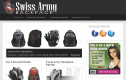 swissarmybackpacker.com