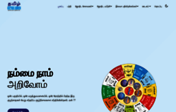 tamilastrology.co.in