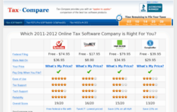 tax-compare.com