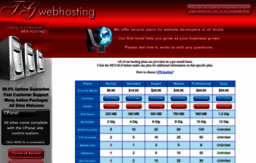 tghosting.net