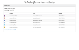 thaiquickhost.com