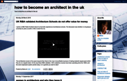 theappealofarchitecture.blogspot.co.uk