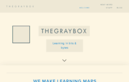 thegrbox.com