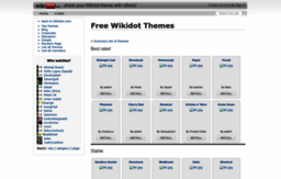 themes.wikidot.com