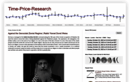 time-price-research-astrofin.blogspot.sg