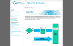 togaf9-cert.opengroup.org