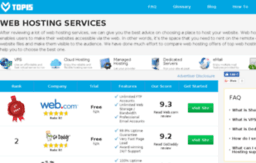 top15websitehosting.com