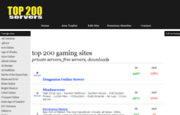 top200games.org