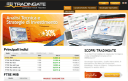 tradingate.com