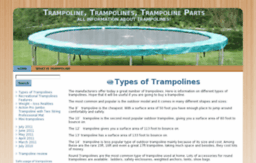 trampolinereview.org