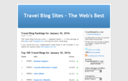 travelblogsites.com