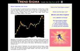 trendsigma.net