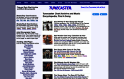 tunecaster.com