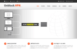 unblockvpn.com