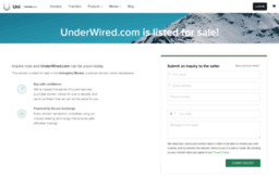 underwired.com
