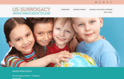 us-surrogacy.com
