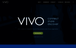 vivoweb.org