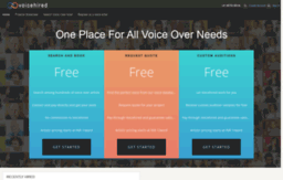 voicehired.com