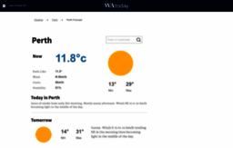 weather.watoday.com.au