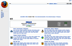 wiki.huihoo.com