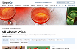 wine.about.com