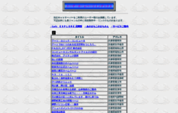 www2.nkansai.ne.jp