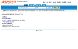 yuqiangdz.dzsc.com