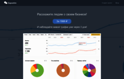 zapostim.ru