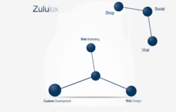 zululex.com