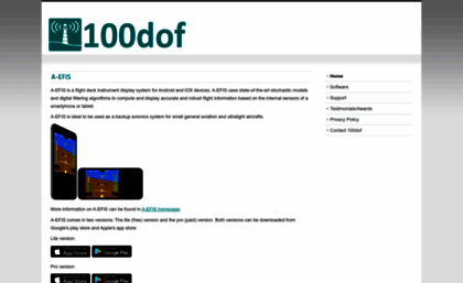 100dof.com