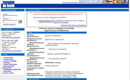 153566.resume-bank.ru